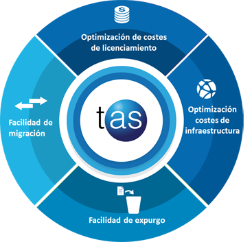 Imagen3 Imagen3