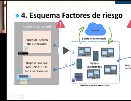 Protección de entorno wifi
