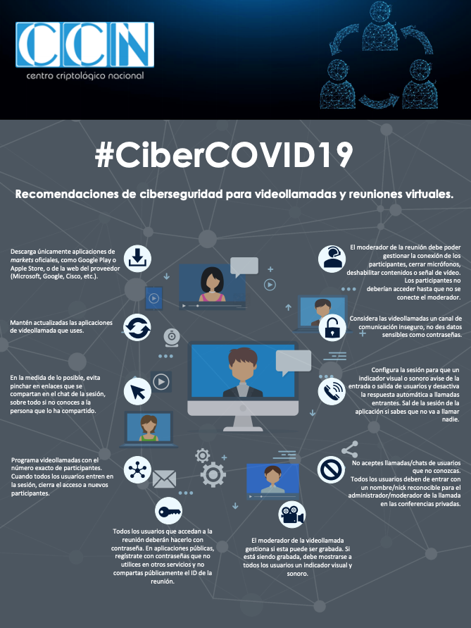 CNN Videoconferencias infografi%CC%81a