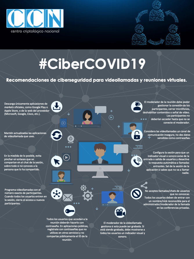 CNCNN-Videoconferencias infografía