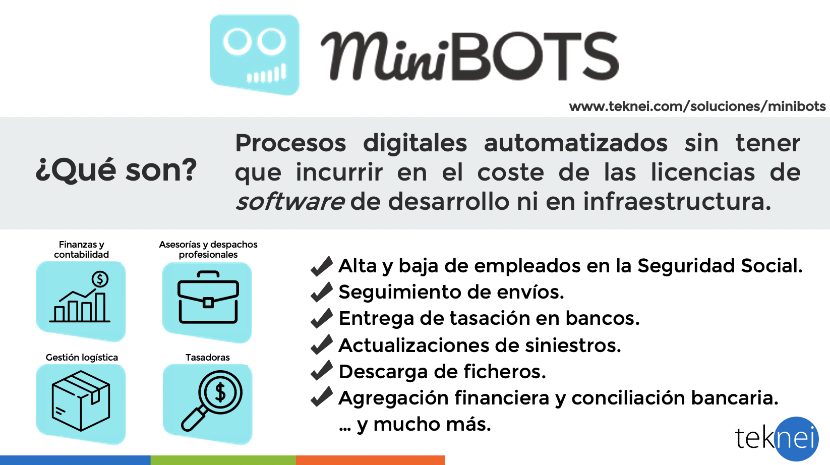 Infografía de la solución RPA Minibots